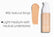 Matte oil control Concealer liquid foundation