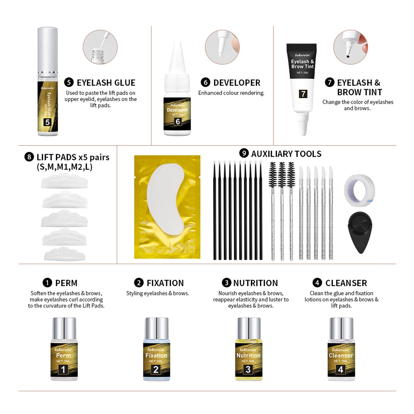 Keratin Hot Dyeing Hair Suit