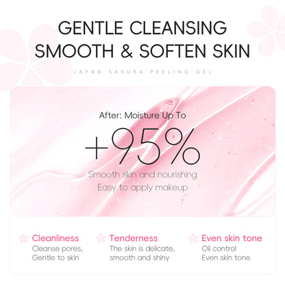 Women's Facial Pore Cleansing Skin Care Products
