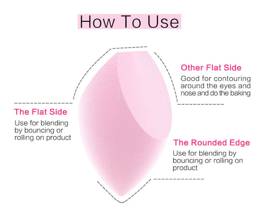Double side beveled beauty egg