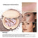 Natural Nose Shadow Blush Highlight Bronzing Powder